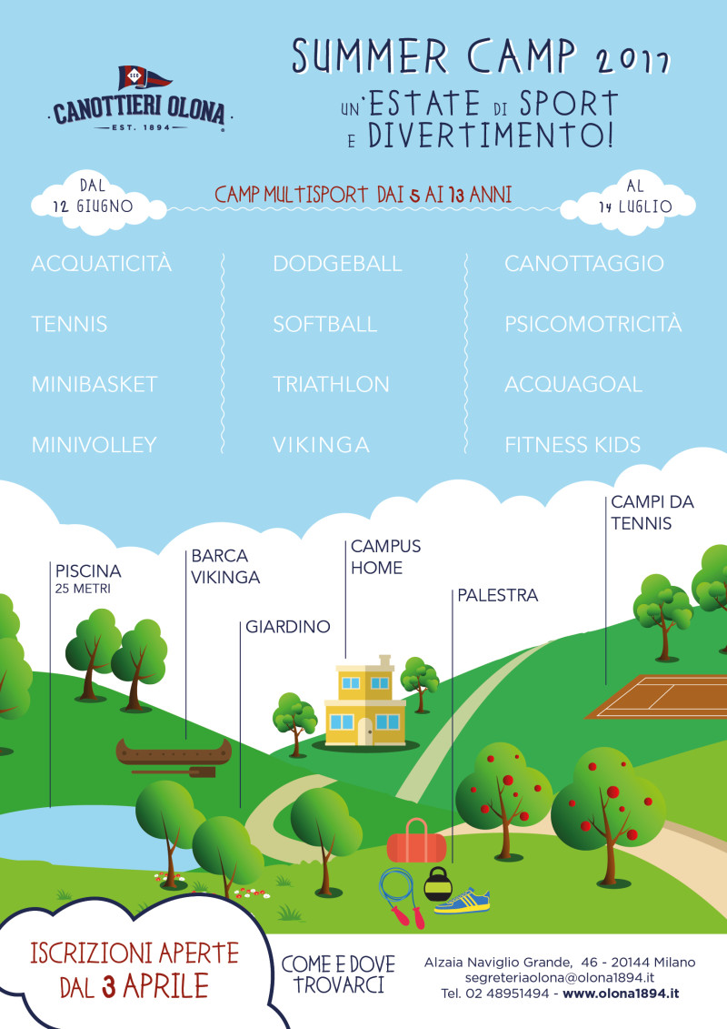 Campus Olona 1894